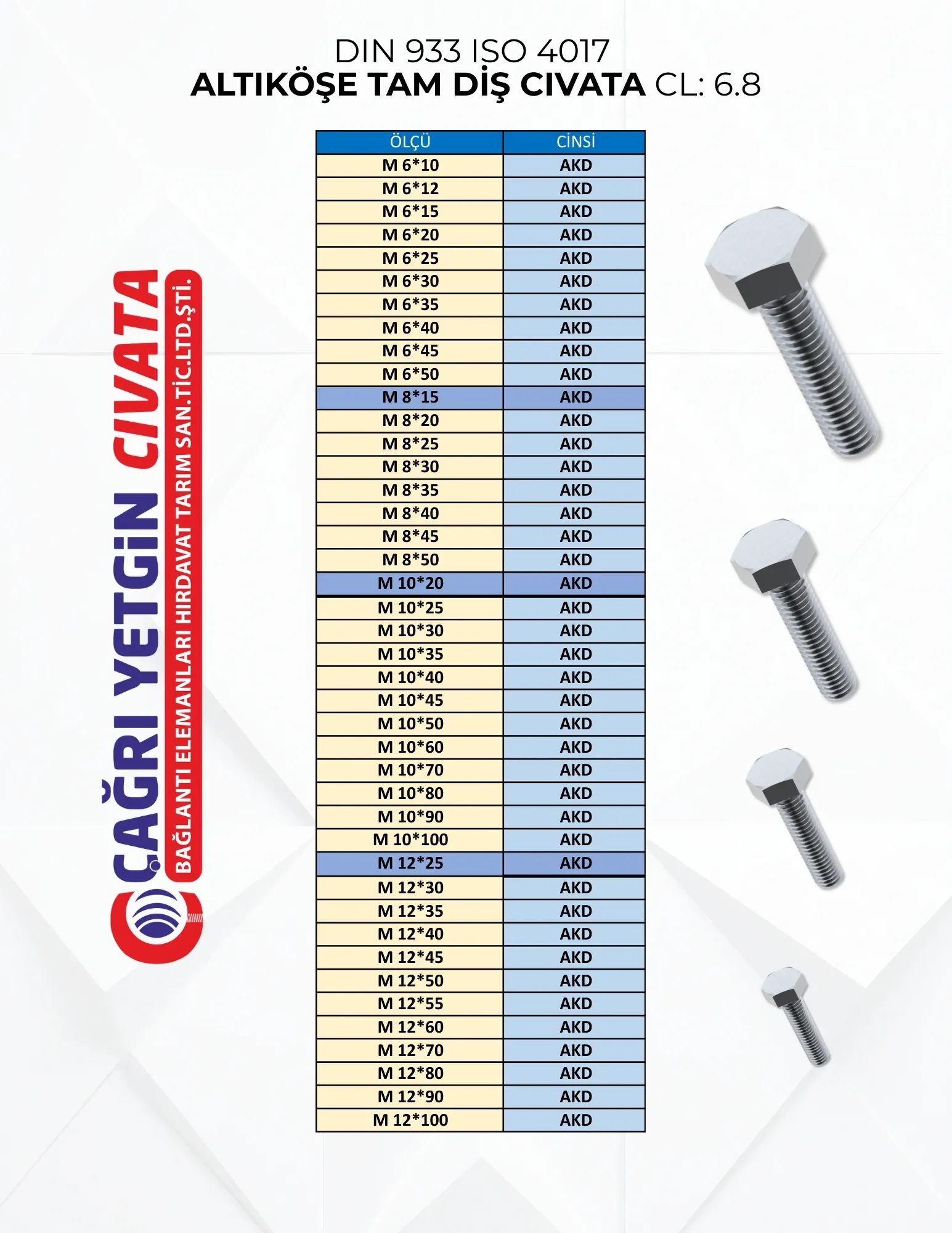 DIN 933 ISO 4017 ALTIKÖŞE DEMİR CIVATA (AKD)