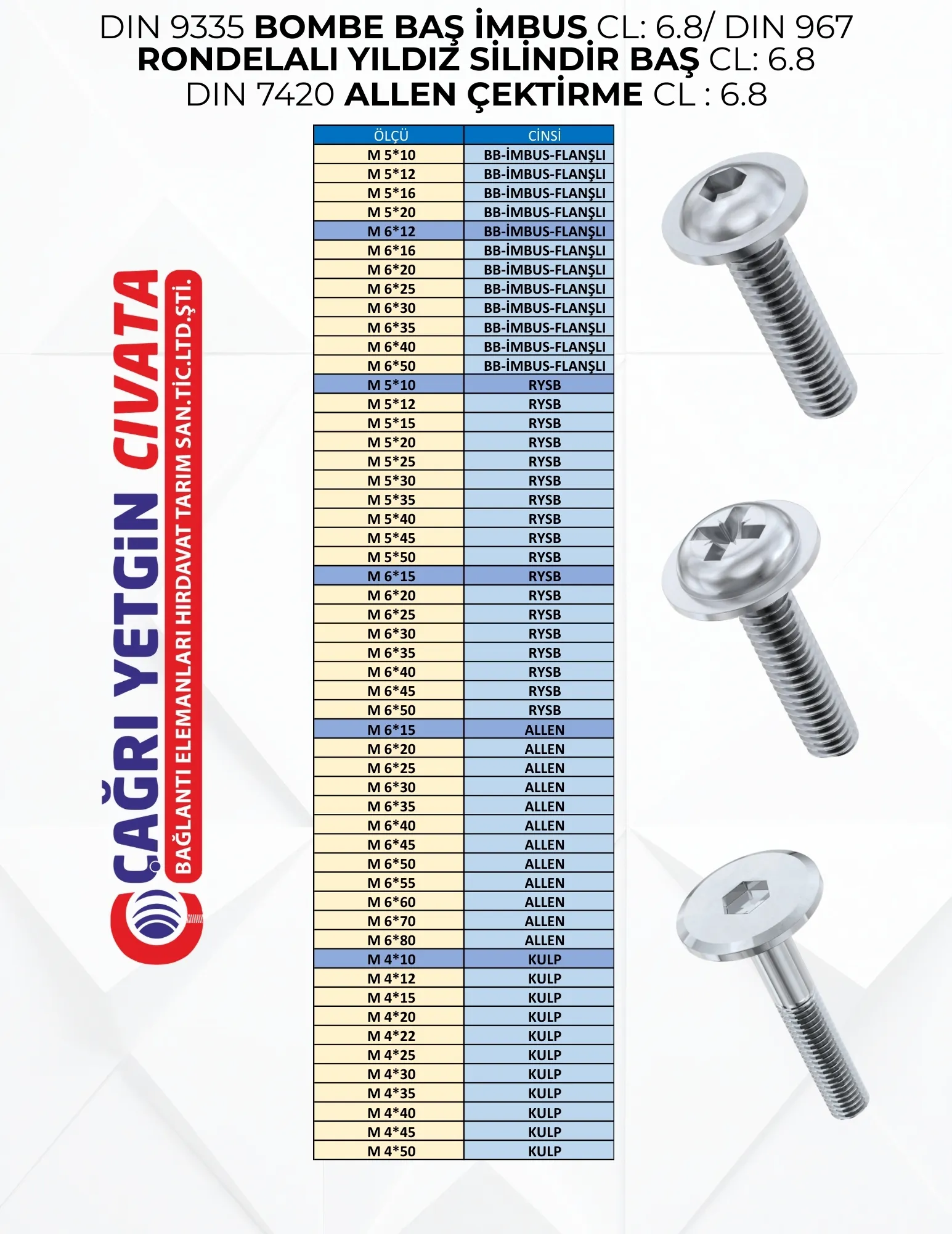 DIN 7420 ALLEN ÇEKTİRME CIVATA