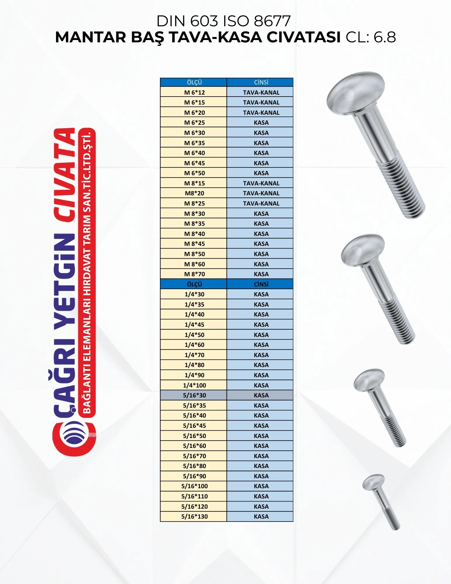 TAVA - KANAL CIVATASI